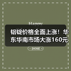 铝锭价格全面上涨！华东华南市场大涨160元（图1）
