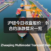 沪铝今日收盘报价：各合约涨跌情况一览（图1）