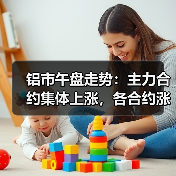 铝市午盘走势：主力合约集体上涨，各合约涨幅解析（图2）