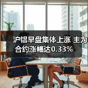 沪铝早盘集体上涨 主力合约涨幅达0.33%