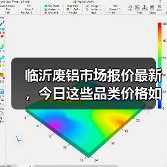 临沂废铝市场报价最新，今日这些品类价格如何？（图1）