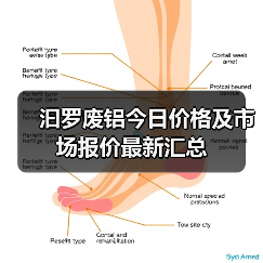 汩罗废铝今日价格及市场报价最新汇总（图2）