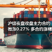 沪铝夜盘收盘主力合约微涨0.27% 多合约涨幅超0.25%（图2）