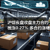 沪铝夜盘收盘主力合约微涨0.27% 多合约涨幅超0.25%（图3）