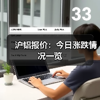沪铝报价：今日涨跌情况一览（图3）