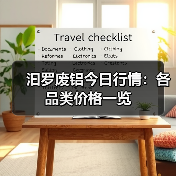 汩罗废铝今日行情：各品类价格一览（图2）