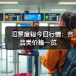 汩罗废铝今日行情：各品类价格一览（图1）