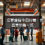 汩罗废铝今日行情：各品类价格一览（图3）