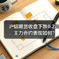 沪铝期货收盘下跌0.2%,主力合约表现如何?(图1) 沪铝期货收盘下跌0.2%,主力合约表现如何?(图1)
