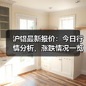 沪铝最新报价：今日行情分析，涨跌情况一览（图3）