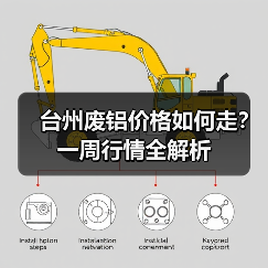 台州废铝价格如何走？一周行情全解析（图4）