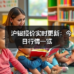 沪铝报价实时更新：今日行情一览（图1）