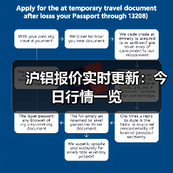 沪铝报价实时更新：今日行情一览（图4）