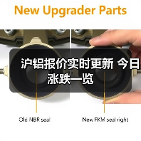 沪铝报价实时更新 今日涨跌一览（图2）