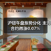 沪铝午盘涨势分化 主力合约微涨0.07%（图3）