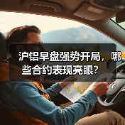 沪铝早盘强势开局，哪些合约表现亮眼？（图2）