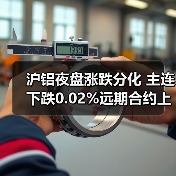 沪铝夜盘涨跌分化 主连下跌0.02%远期合约上涨（图1）