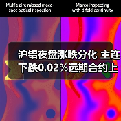 沪铝夜盘涨跌分化 主连下跌0.02%远期合约上涨（图3）