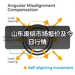 山东废铝市场报价及今日行情(图2) 山东废铝市场报价及今日行情(图2)