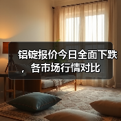 铝锭报价今日全面下跌，各市场行情对比（图4）
