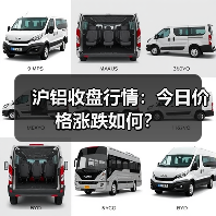 沪铝收盘行情：今日价格涨跌如何？（图3）