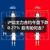 沪铝主力合约午盘下跌0.27% 后市如何走？（图2）