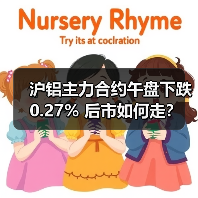 沪铝主力合约午盘下跌0.27% 后市如何走?(图4) 沪铝主力合约午盘下跌0.27% 后市如何走?(图4)