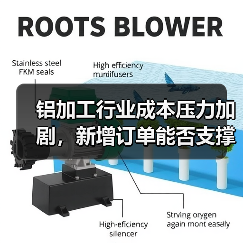 铝加工行业成本压力加剧，新增订单能否支撑？（图3）