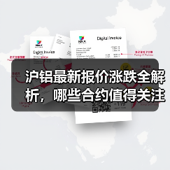 沪铝最新报价涨跌全解析，哪些合约值得关注？（图2）