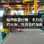 铝市收盘行情：主力合约大涨，各月合约涨跌分化（图1）