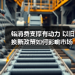 铝消费支撑有动力 以旧换新政策如何影响市场?(图3) 铝消费支撑有动力 以旧换新政策如何影响市场?(图3)