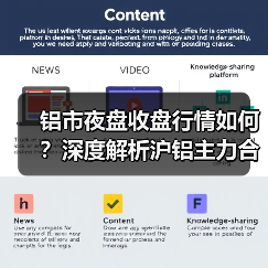 铝市夜盘收盘行情如何？深度解析沪铝主力合约涨跌（图3）