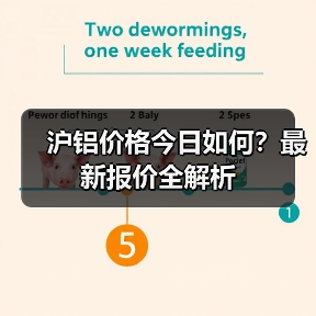 沪铝价格今日如何？最新报价全解析（图1）
