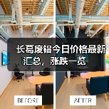 长葛废铝今日价格最新汇总，涨跌一览（图1）