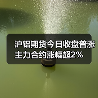 沪铝期货今日收盘普涨 主力合约涨幅超2%(图4) 沪铝期货今日收盘普涨 主力合约涨幅超2%(图4)