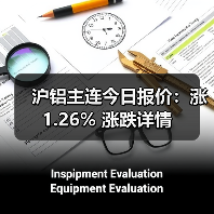 沪铝主连今日报价：涨1.26% 涨跌详情