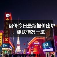 铝价今日最新报价出炉，涨跌情况一览（图2）