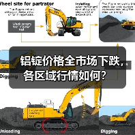 铝锭价格全市场下跌，各区域行情如何？（图1）