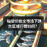 铝锭价格全市场下跌，各区域行情如何？（图3）