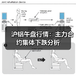 沪铝午盘行情：主力合约集体下跌分析（图1）