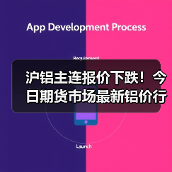 沪铝主连报价下跌!今日期货市场最新铝价行情分析(图4) 沪铝主连报价下跌!今日期货市场最新铝价行情分析(图4)