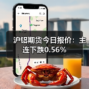 沪铝期货今日报价：主连下跌0.56%（图2）