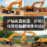 沪铝夜盘收盘：价格分化背后隐藏哪些市场信号？（图2）