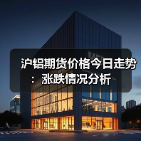 沪铝期货价格今日走势：涨跌情况分析（图2）