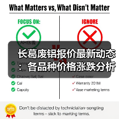 长葛废铝报价最新动态:各品种价格涨跌分析(图1) 长葛废铝报价最新动态:各品种价格涨跌分析(图1)