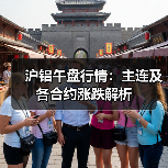 沪铝午盘行情：主连及各合约涨跌解析（图4）