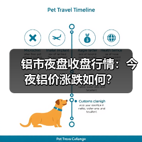 铝市夜盘收盘行情：今夜铝价涨跌如何？（图3）