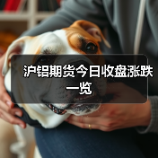 沪铝期货今日收盘涨跌一览（图3）