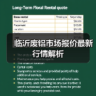 临沂废铝市场报价最新行情解析(图2) 临沂废铝市场报价最新行情解析(图2)