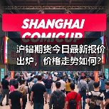 沪铝期货今日最新报价出炉,价格走势如何?(图4) 沪铝期货今日最新报价出炉,价格走势如何?(图4)